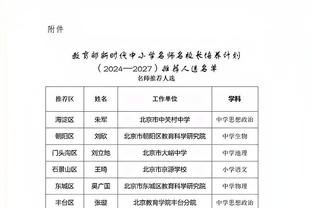 东契奇生涯第38次砍下30+三双 超越詹姆斯 独享历史第三